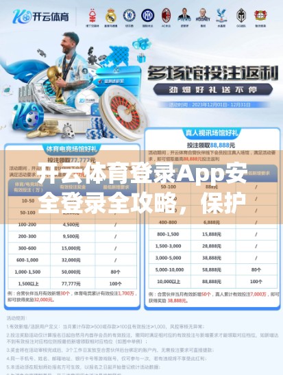 开云体育登录App安全登录全攻略，保护账号不被偷走的5大技巧！